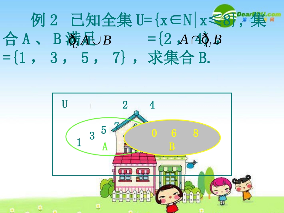 高中数学(模块一基本问题分析一) 课件 新人教版必修1A 课件_第3页