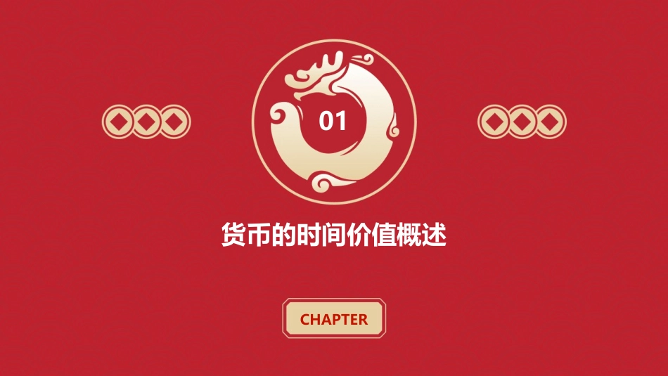 项目投资管理货币的时间价值课件_第3页