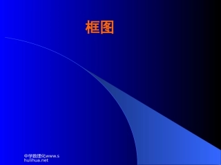 高中数学框图课件1 新课标 人教版 选修1-2A 课件