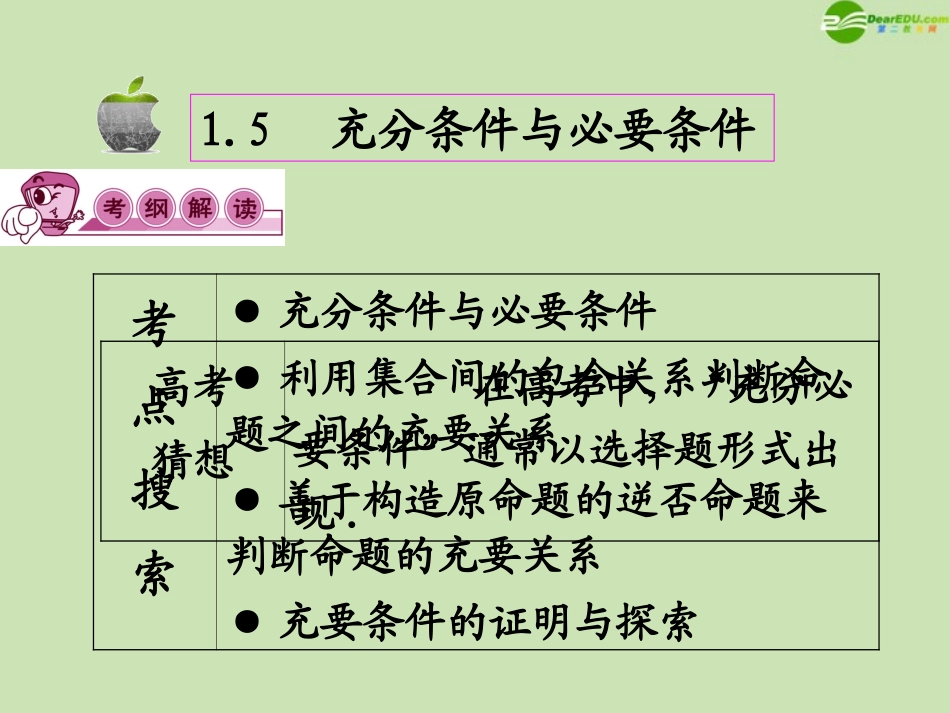 高三数学第一轮总复习 1.5 充分条件与必要条件课件_第2页