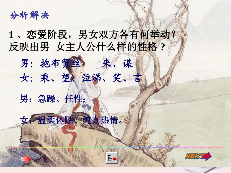 高中语文 第14课(诗经 两首)-氓)课件 粤教版必修1 课件_第3页