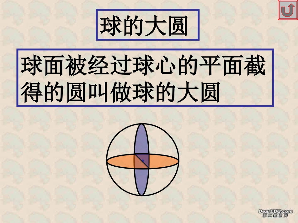 高二下数学期终复习专题系列13 球的问题 高二数学下学期期终复习专题系列课件集 新课标 人教版 高二数学下学期期终复习专题系列课件集 新课标 人教版_第3页