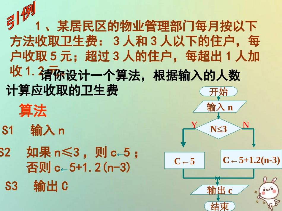 高中数学 第一章 算法初步 13 基本算法语句(2)条件语句课件 苏教版必修3 课件_第3页