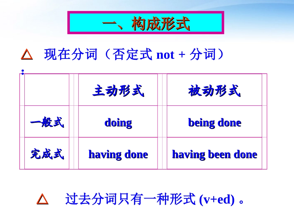 高中英语 现在，过去分词，独立主格结构课件 牛津版必修5 课件_第2页