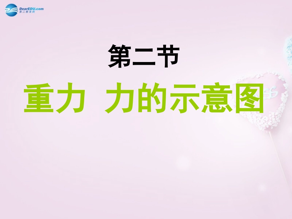 江苏省徐州黄山外国语学校八年级物理下册 重力课件 苏科版 课件_第2页