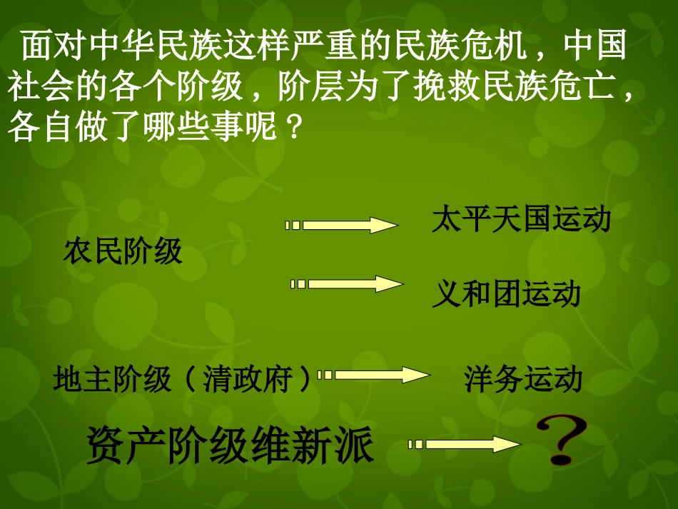 海南省中考历史 八上 第二单元 第7课 戊戌变法课件 新人教版 课件_第1页