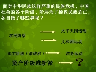海南省中考历史 八上 第二单元 第7课 戊戌变法课件 新人教版 课件