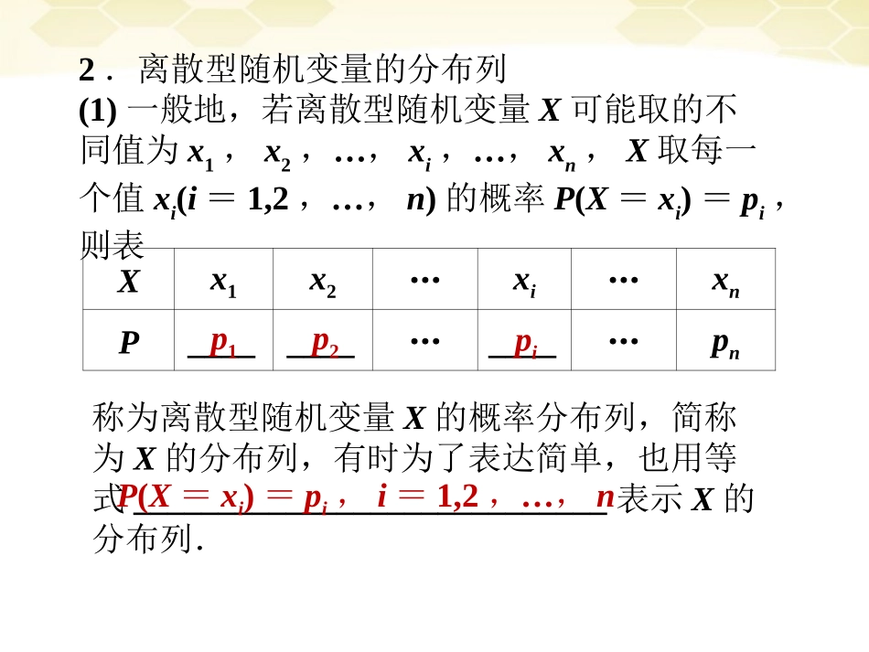 高三数学一轮复习 第11章第6课时课件 理 新人教A版 课件_第3页