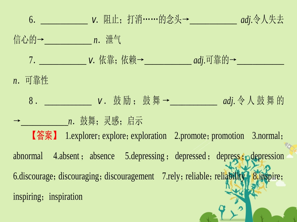 英语 Module 1 Deep Sout模块尾核心要点回扣课件 外研版选修8 课件_第3页