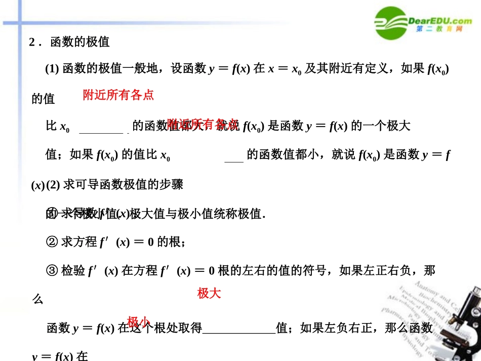 高三数学一轮复习 13.2 导数的应用课件 文 大纲人教版 课件_第3页