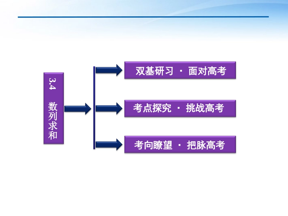 高考数学总复习 第3章§3.4数列求和精品课件 大纲人教版 课件_第2页