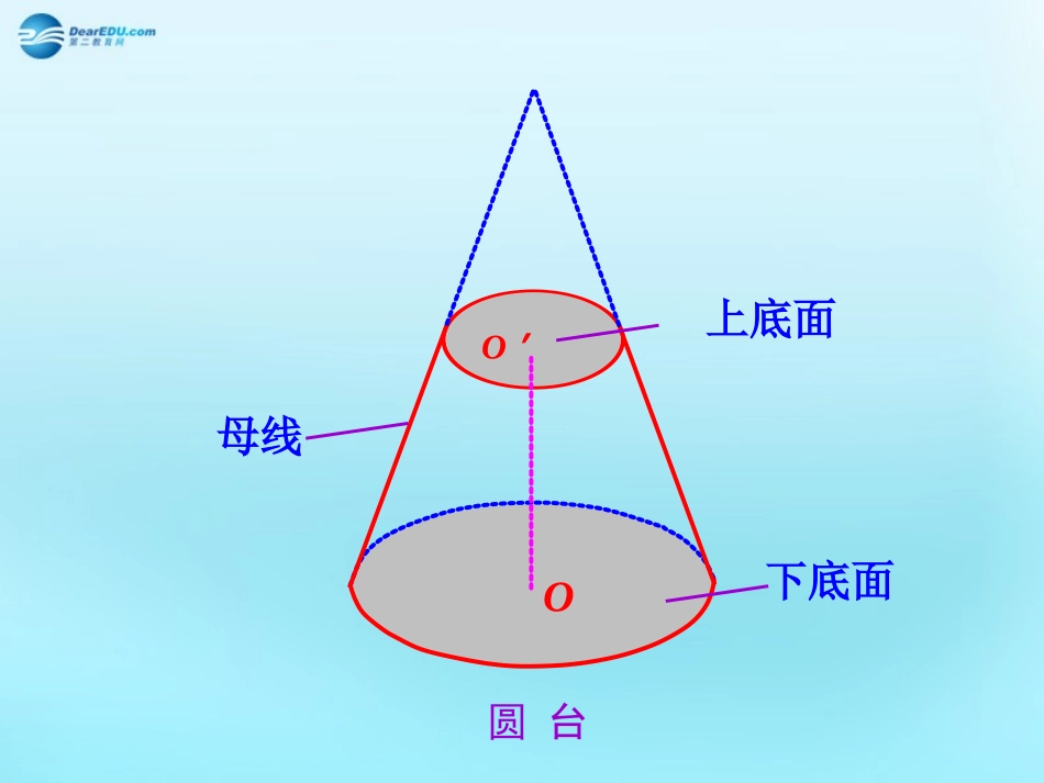 高中数学 11 空间几何体的结构 6圆台素材 新人教版必修2 素材_第1页