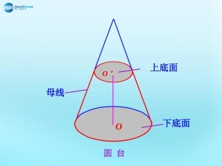高中数学 11 空间几何体的结构 6圆台素材 新人教版必修2 素材