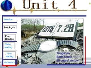 高中英语 B1 U4 Earthquakes READING 课件 新人教版必修1 课件
