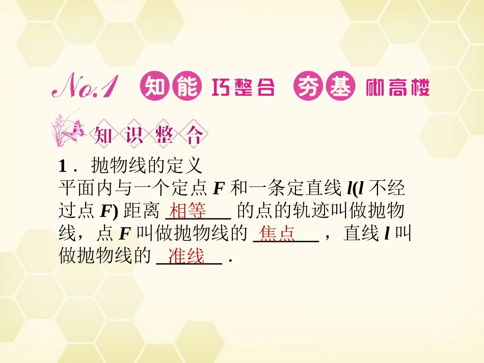 高三数学一轮复习 第八章 第7课时 抛物线课件 文 新人教A版 课件_第2页