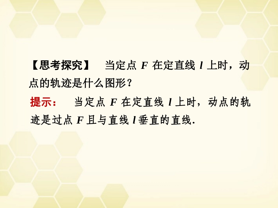 高三数学一轮复习 第八章 第7课时 抛物线课件 文 新人教A版 课件_第3页