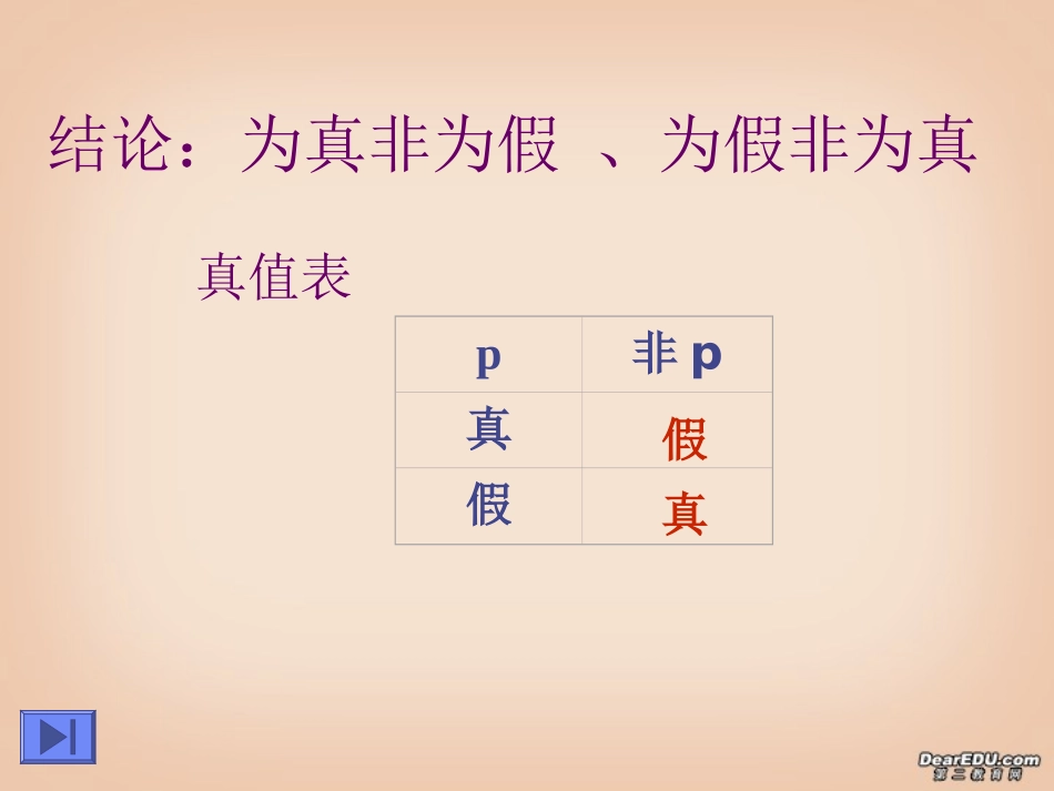 逻辑联结词 复合命题的真假 新课标 人教版 课件_第3页