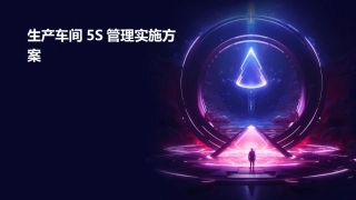 生产车间S管理实施方案课件