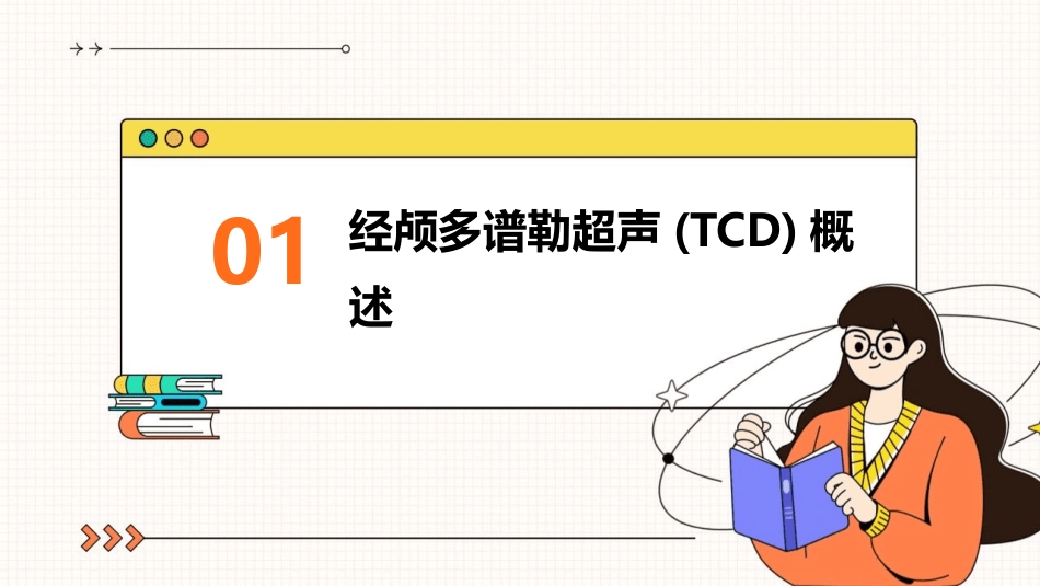 经颅多谱勒超声(TCD)课件_第3页