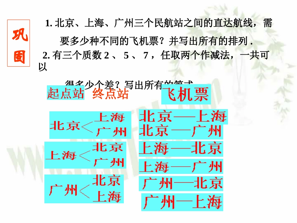 组合 高二数学排列组合二项式定理概率课件集三 人教版 高二数学排列组合二项式定理概率课件集三 人教版_第3页