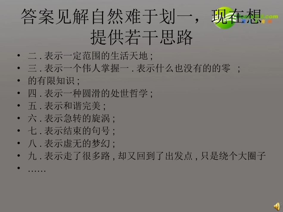 高中语文 想给学生一双翅膀象训练课件_第3页