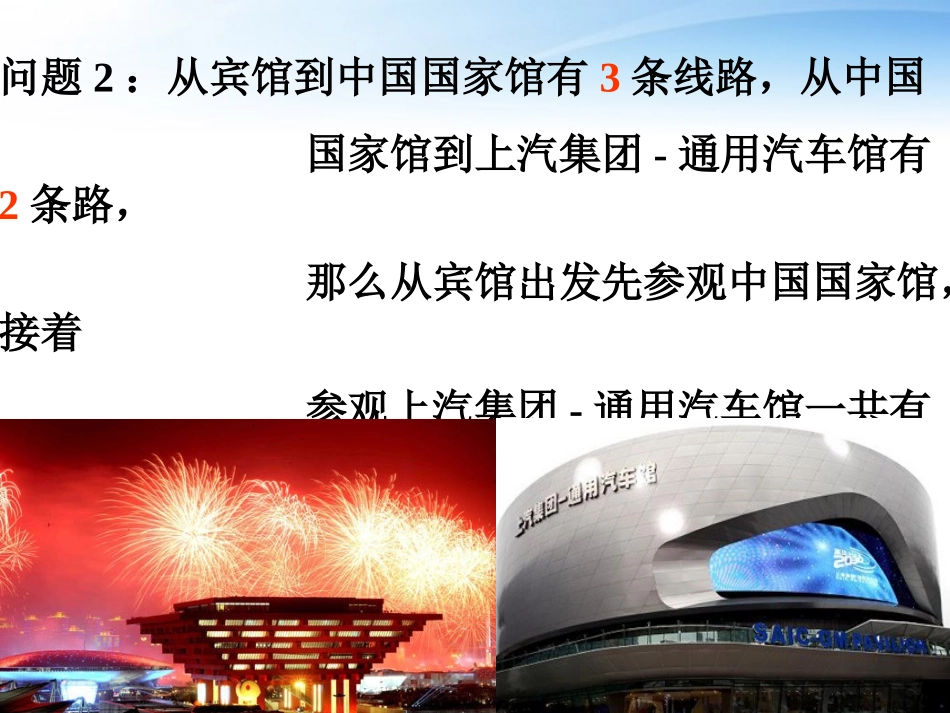 高中数学 分类加法计数原理与分步乘法计数原理课件 新人教A版必修3 课件_第2页