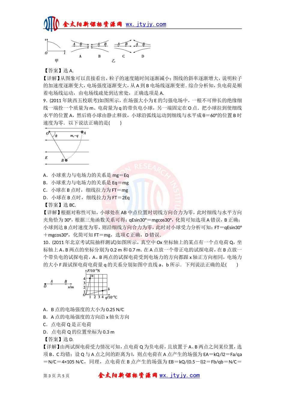 2012届高考物理一轮复习考点专题训练：电场力的性质的描述（人教版）(1)_第3页