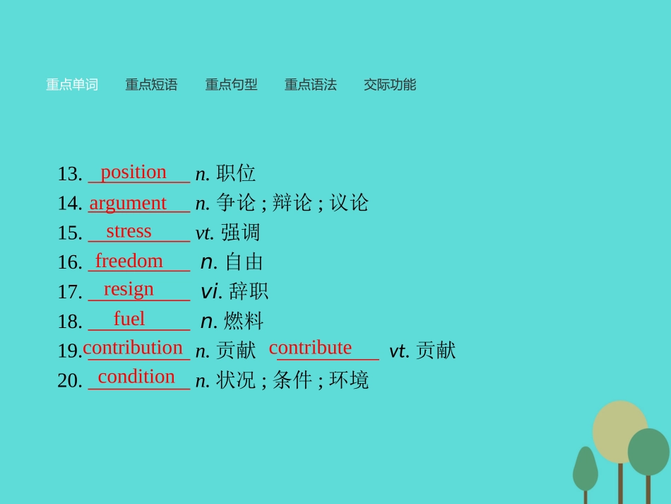 高中英语 Module1 5 Great People and Great Inventions模块重点小结课件 外研版必修3 课件_第3页