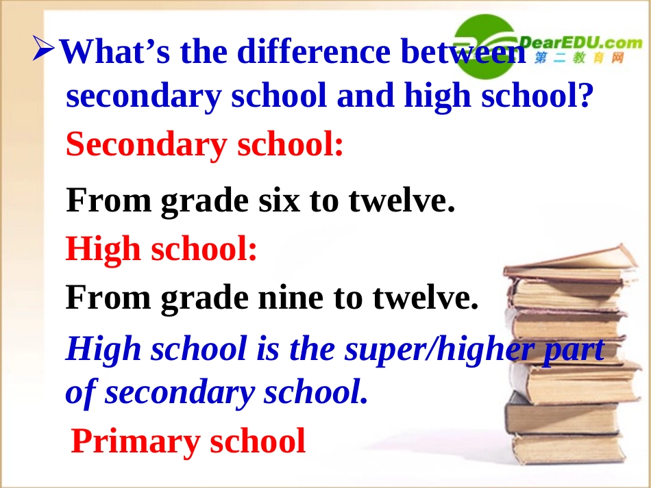 高中英语 M1 Cultural Corner全程课件 外研版必修1 课件_第3页