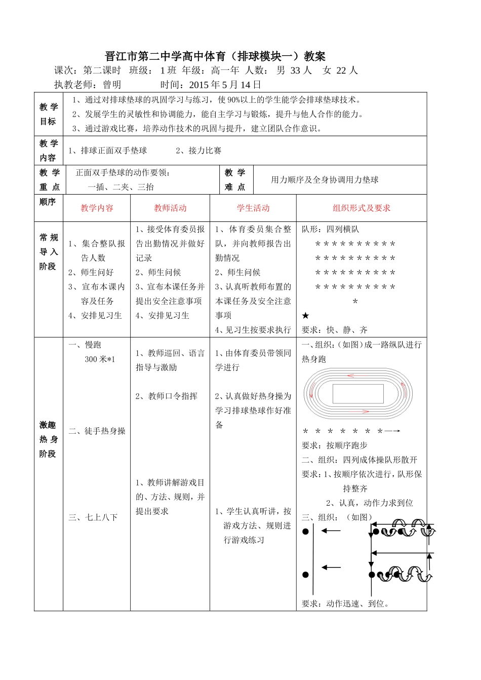 排球教案 (2)_第1页