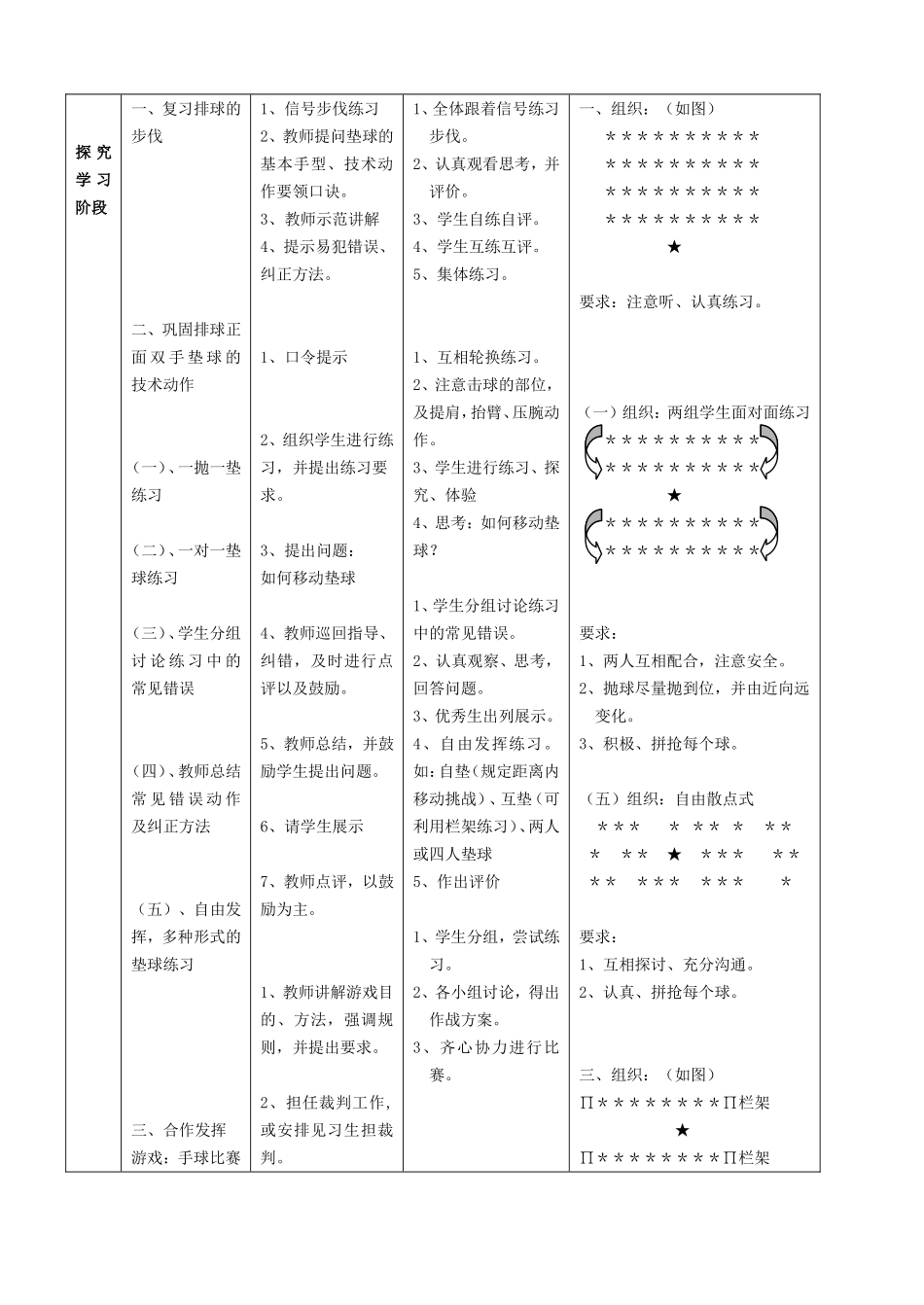 排球教案 (2)_第2页