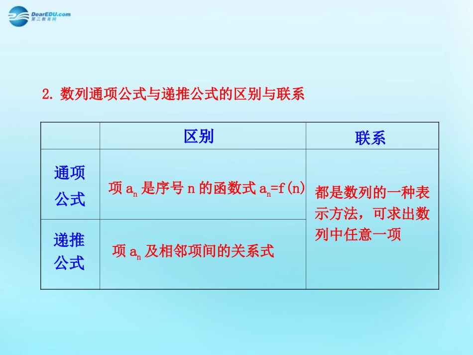 高中数学 21 数列的概念与简单表示法知识表格素材 新人教版必修5 素材_第2页