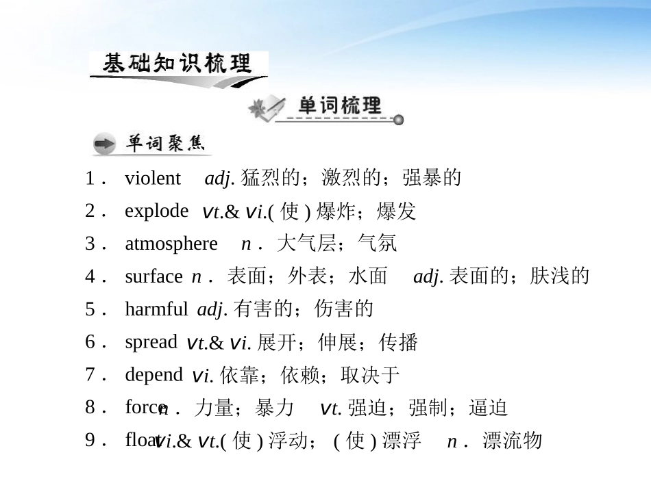高考英语第一轮 基础知识梳理复习Unit4 Astronomy the science of the stars课件 新人教版必修3 课件_第2页
