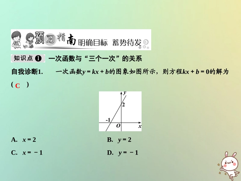 秋八年级数学上册 第12章 一次函数 12.3 一次函数与二元一次方程课件 (新版)沪科版 课件_第2页