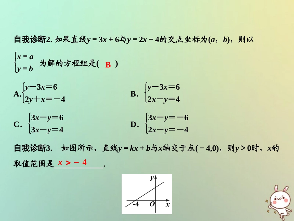 秋八年级数学上册 第12章 一次函数 12.3 一次函数与二元一次方程课件 (新版)沪科版 课件_第3页