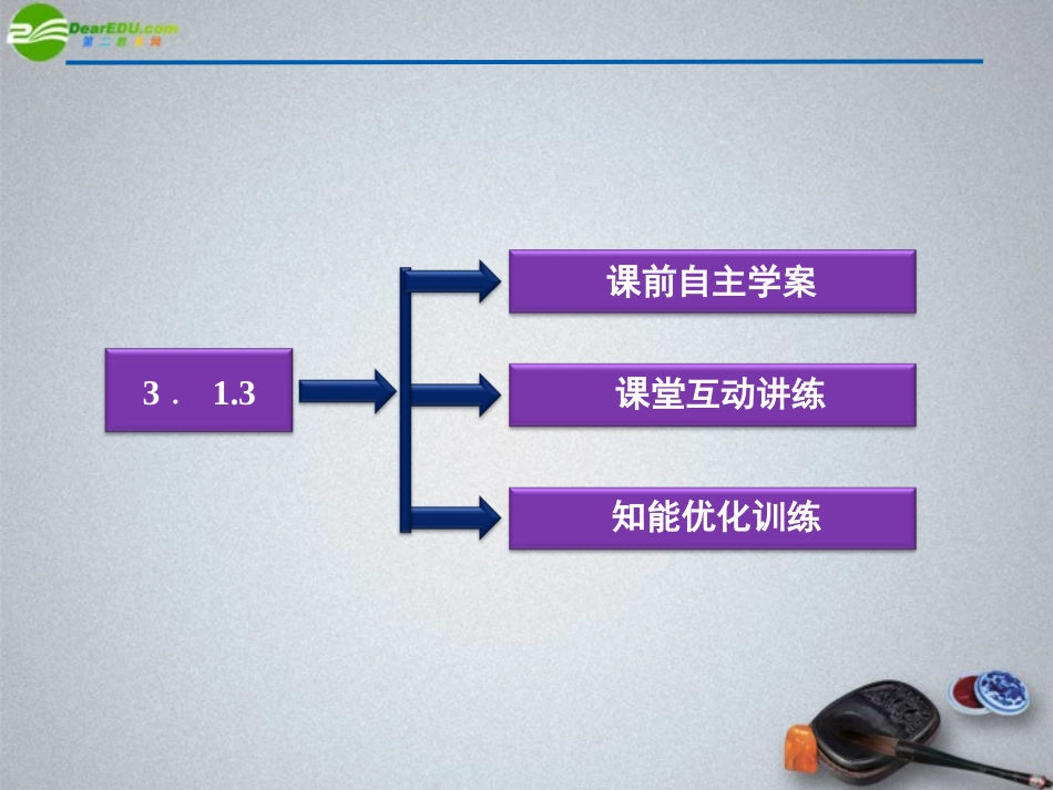高中数学 第3章313空间向量基本定理精品课件 苏教版选修2-1 课件_第3页