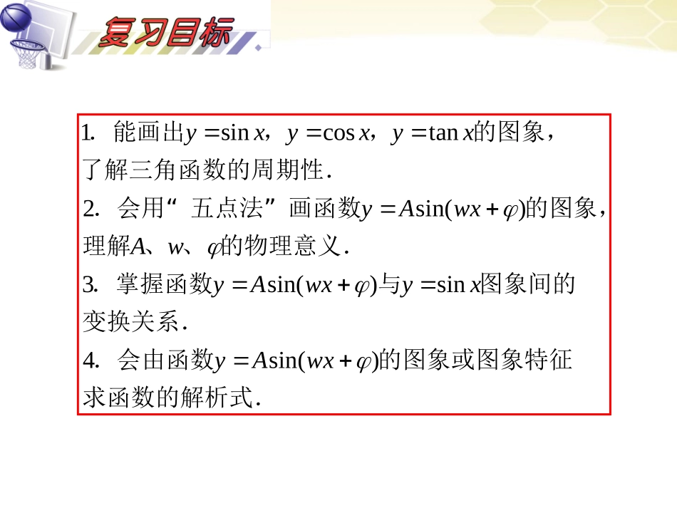 湖南省高三数学总复习一轮 第4单元第24讲 三角函数的图象精品课件 理 新课标 课件_第3页