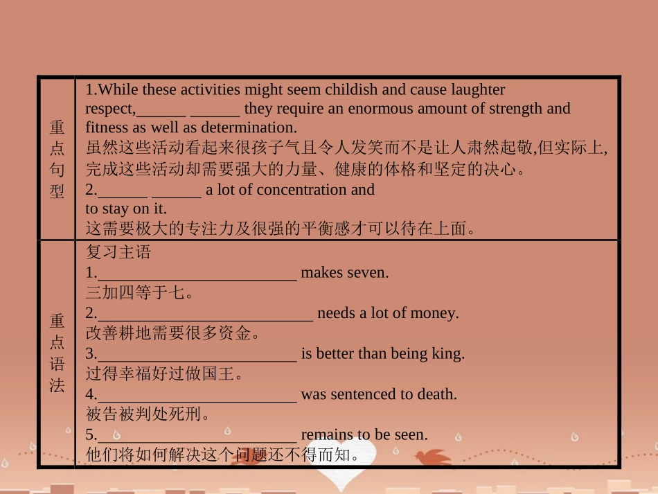 英语 Unit 1 Breaking records单元重点小结课件 新人教版选修9 课件_第3页