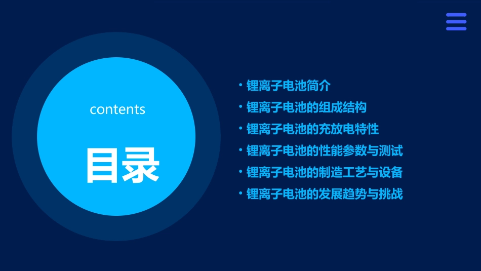 锂离子电池基础课件_第2页