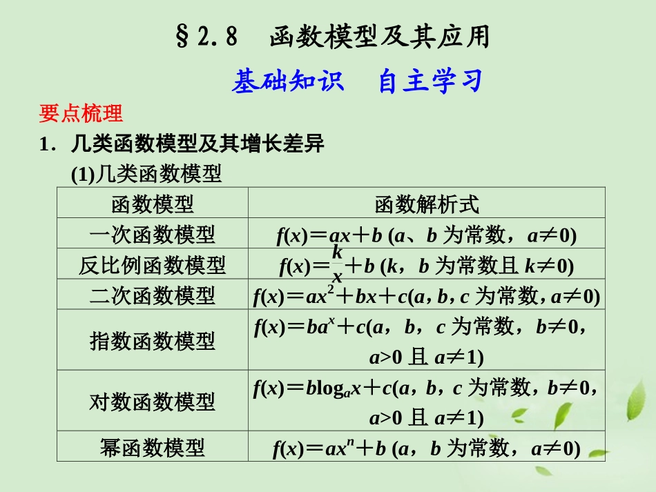 高三数学一轮复习(2.8  函数模型及其应用)课件_第1页