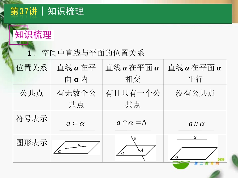 高考数学一轮单元复习 第37讲 空间中的平行关系课件_第2页