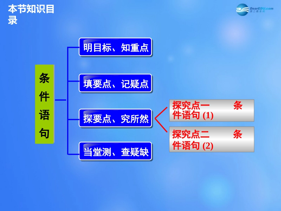 高中数学 122 条件语句课件 新人教A版必修3 课件_第2页
