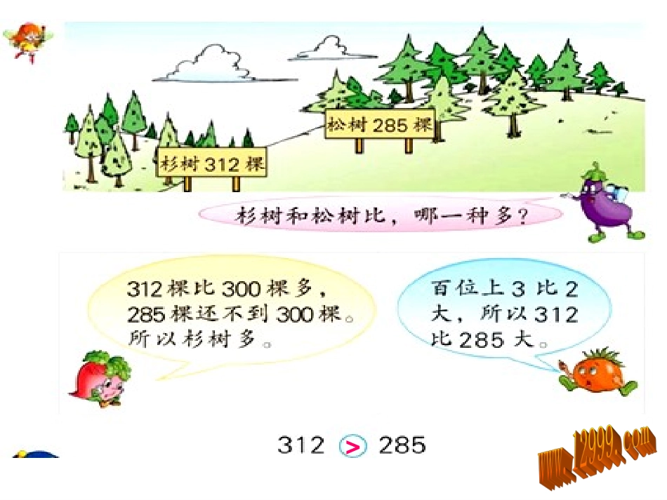 比较千以内数的大小课件_第3页