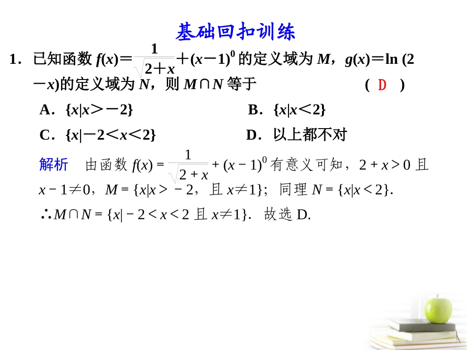 高考数学复习 专题十第2讲 函数与导数课件 理 课件_第3页