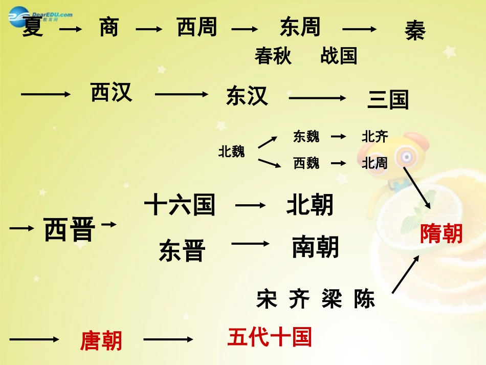 秋八年级历史与社会上册 第四单元 第三课 第一框 高度集权的北宋政治课件(2) 人教版 课件_第1页