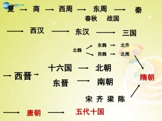 秋八年级历史与社会上册 第四单元 第三课 第一框 高度集权的北宋政治课件(2) 人教版 课件