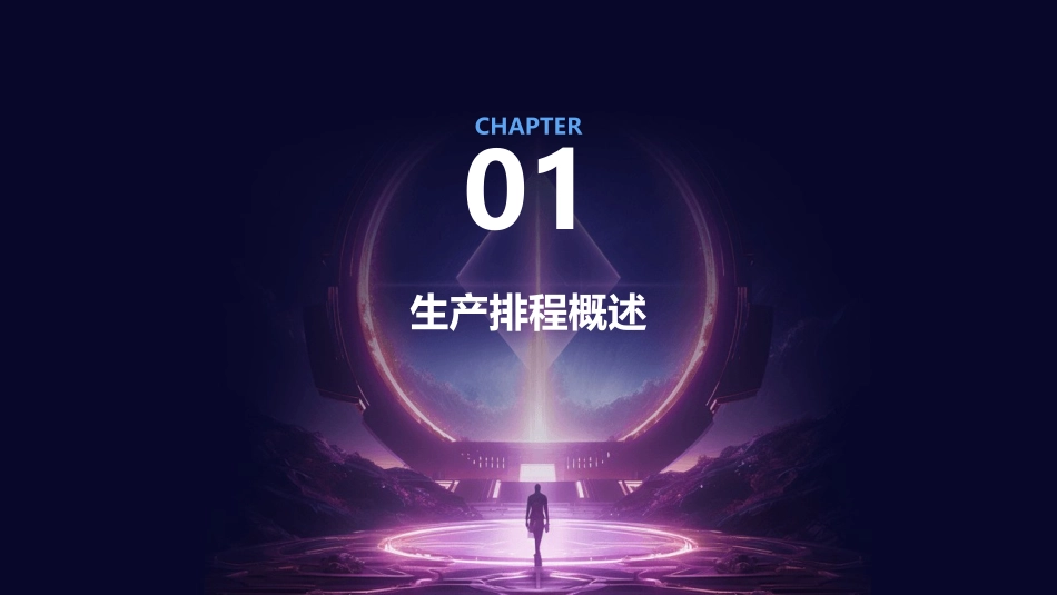 生产排程与控制课件_第3页