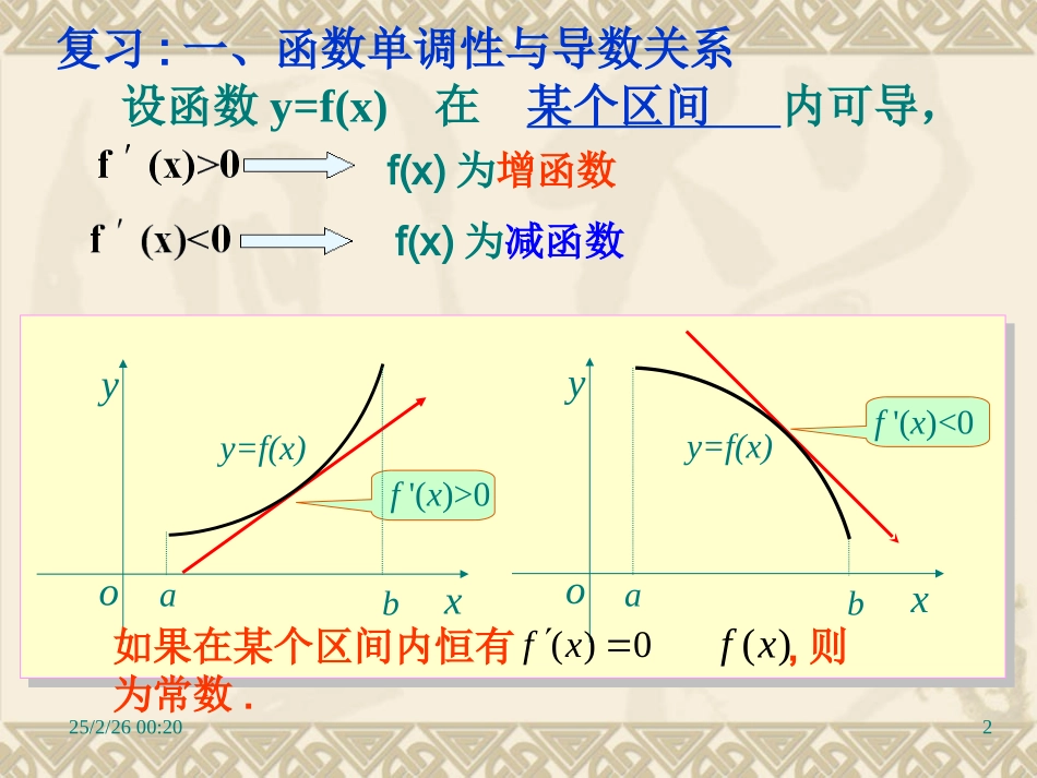 高中数学函数的最值与导数课件人教A版选修1-1 课件_第2页