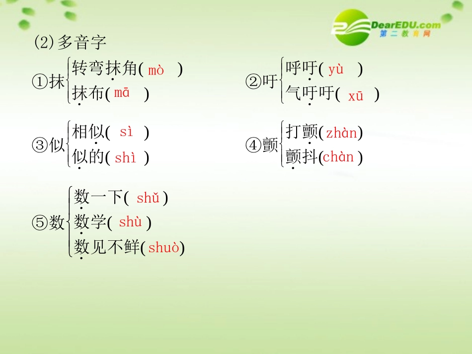 高中语文 第5课最后的常春藤叶同步教学课件(2课时) 鲁人版必修3 课件_第3页