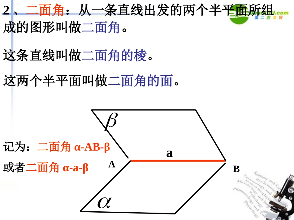 高二数学 9.6平面和平面垂直的判定和性质二面角课件_第3页